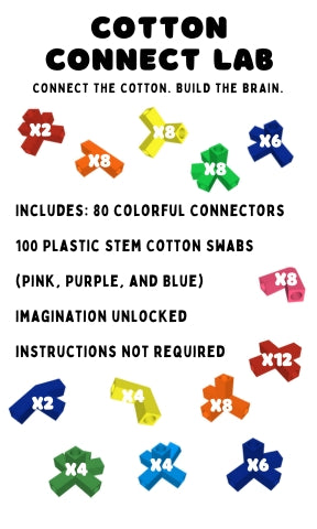 Cotton Connect Builder Box